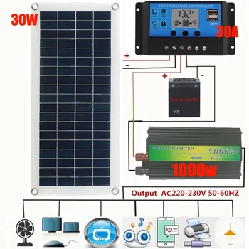 1000 Вт 12 В Монокристаллическая кремниевая солнечная панель, инверторная система, комплект с двумя USB-сетями для дома, Солнечная энергетическая система, Уличное автомобильное зарядное устройство для вентилятора