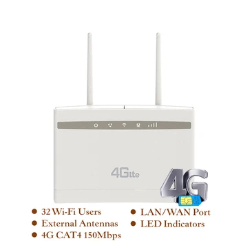300 Мбит/с LTE CAT4 IPTV Сетевой USB 4G Wifi Маршрутизатор Со слотом для Sim-карты Мобильная точка доступа Wi-Fi RJ45 LAN/WAN Порт 32 Пользователя CPE100